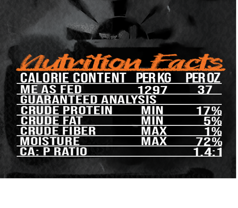 Canine | Raw Turkey Blend