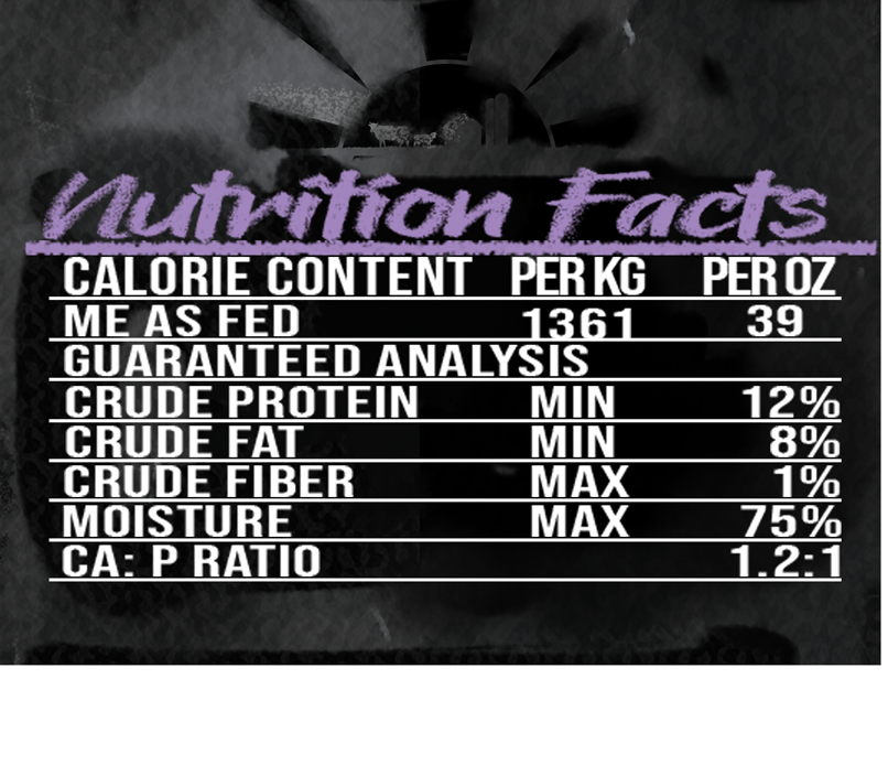 Canine | Steak n Taters